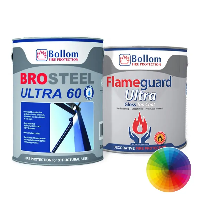 Bollom Brosteel Ultra 60 - 60min System for Universal Beams & Columns