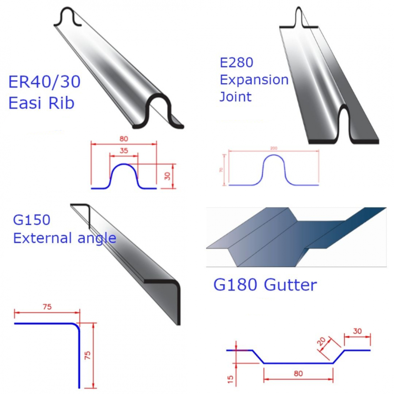 Kovertek GRP Roof Trims | Fibreglass Roofing Primers & Reinforcement ...