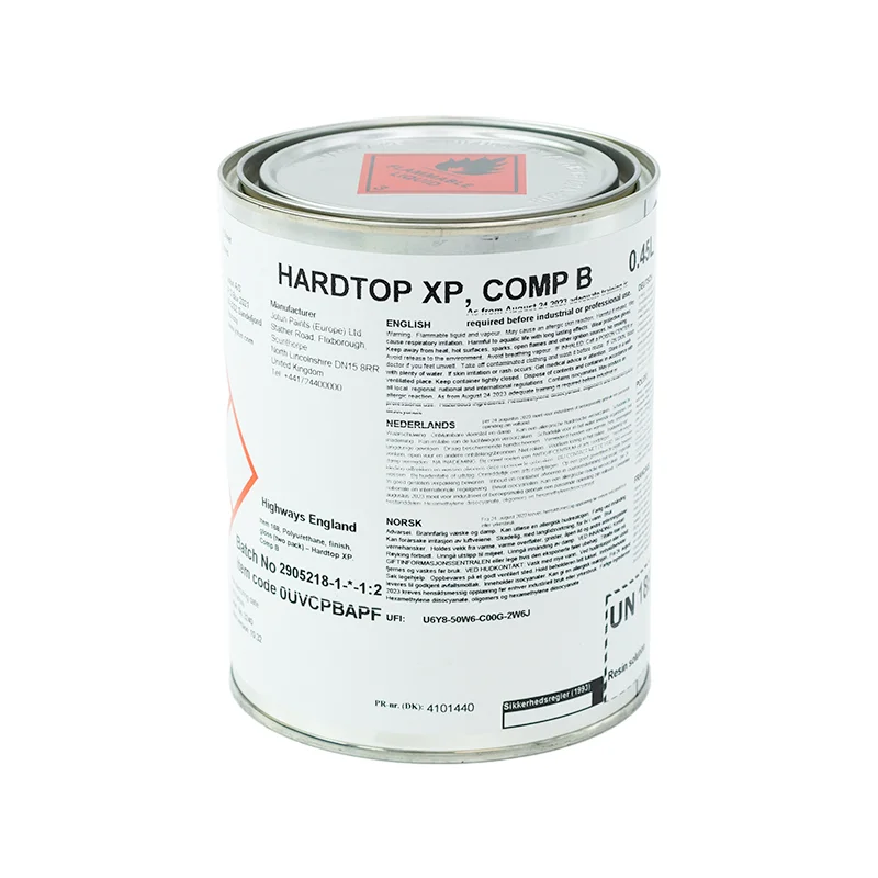 Jotun Hardtop XP Gloss Topcoat Paint | Available in 1,700+ Colours