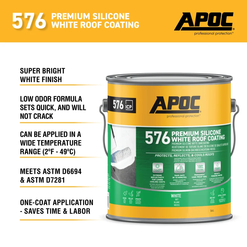 APOC 576 Premium Silicone Roof Coating | Rawlins Paints