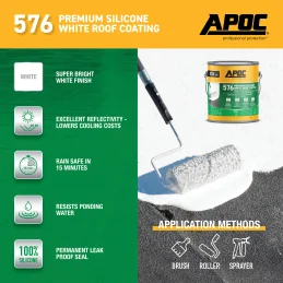 APOC 576 Premium Silicone Roof Coating | Rawlins Paints