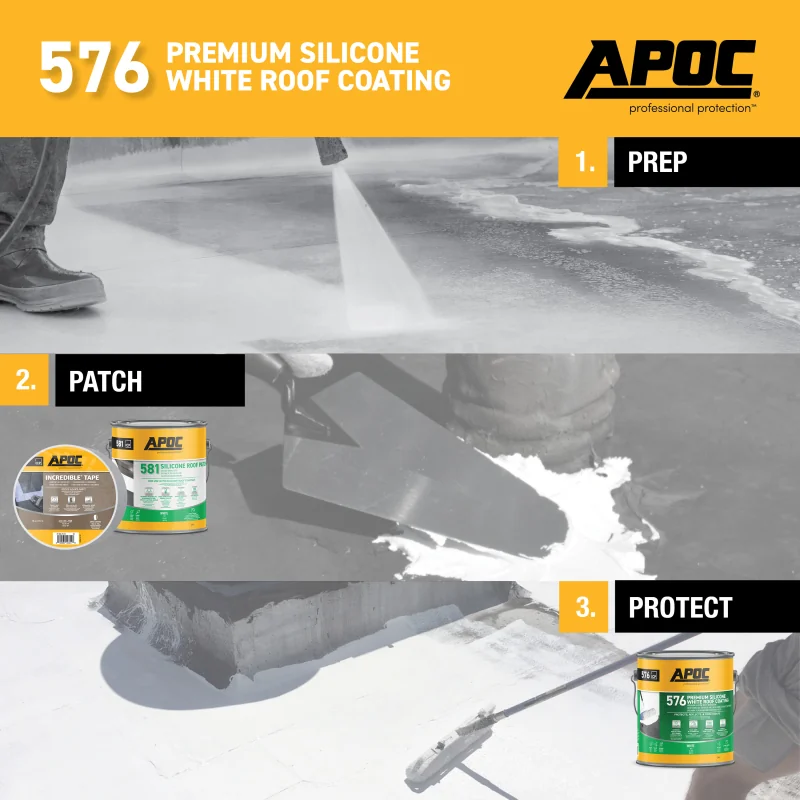 APOC 576 Premium Silicone Roof Coating | Rawlins Paints