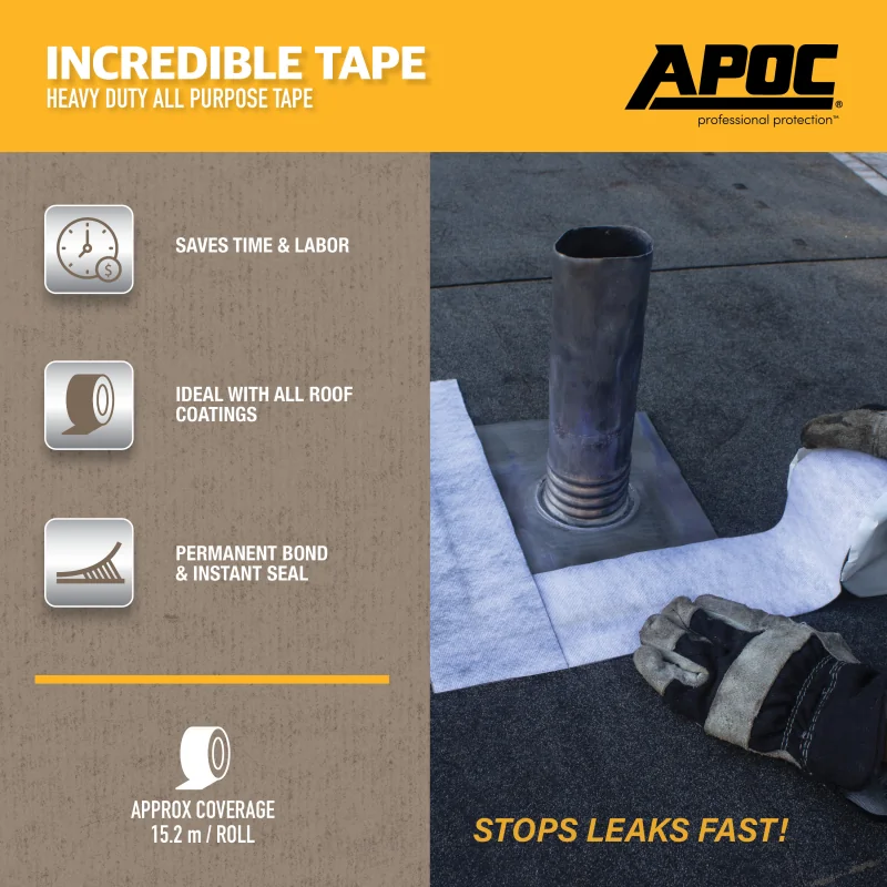 APOC Heavy Duty All-Purpose Incredible Tape | Rawlins Paints