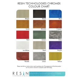 Resin Technologies ChromeX Metallic Floor Kit | Marble Floors