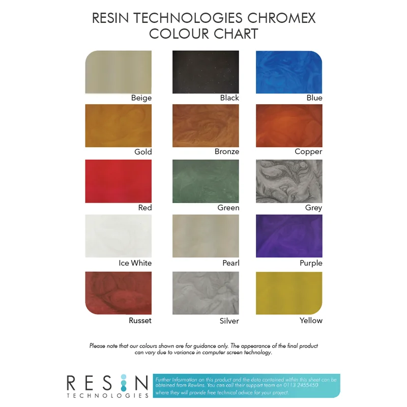 Resin Technologies ChromeX Metallic Floor Kit | Marble Floors