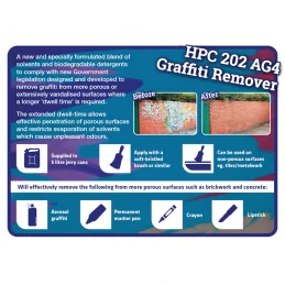 Hydron AG4 Fast-Acting Graffiti Remover