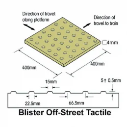 Watco Tactile GRP Flooring & Grating