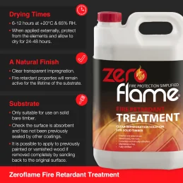 Zeroflame Fire Retardant Spray