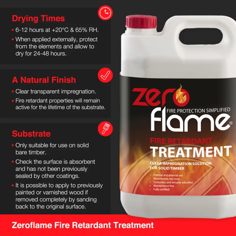 Zeroflame Fire Retardant Spray