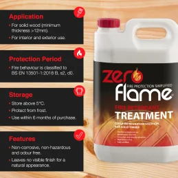 Zeroflame Fire Retardant Spray