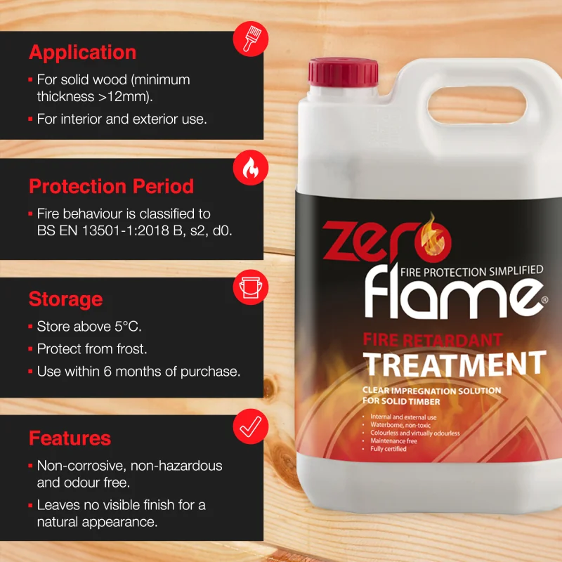 Zeroflame Fire Retardant Spray