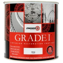 Zinsser Wall Paint & Emulsion