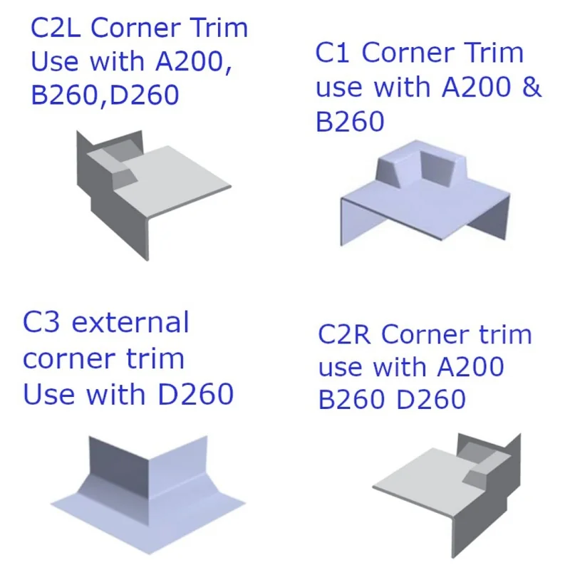 KoverTek Roof Trims (GRP)