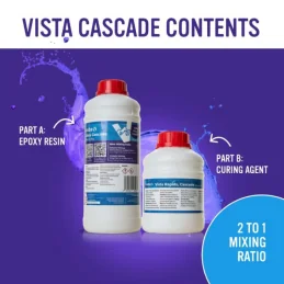 Vista Cascade Epoxy Resin – Professional Clear Casting Solution