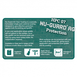 CLEARANCE - Hydron Nu-Guard AG - White 5L